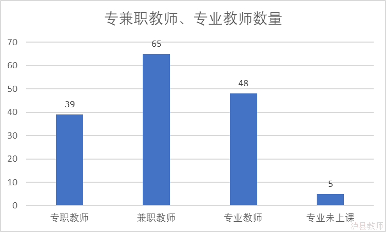 ab84540f4550460082bdacd07cd40dbd.Png