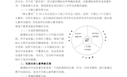 关注课标学业质量新要求，促进学生核心素养新发展-易首都