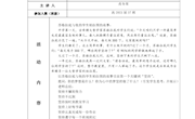 2.班级管理案例—肖冬雪