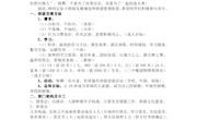 1.班级管理构思—姚丕冲