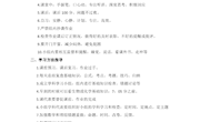1.班级管理方案——潘风高