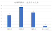关于泸县中小学校心理健康教育的调研报告