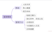 管理情绪