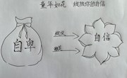 童年如花 绽放你的自信
