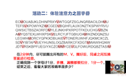 你好，注意力