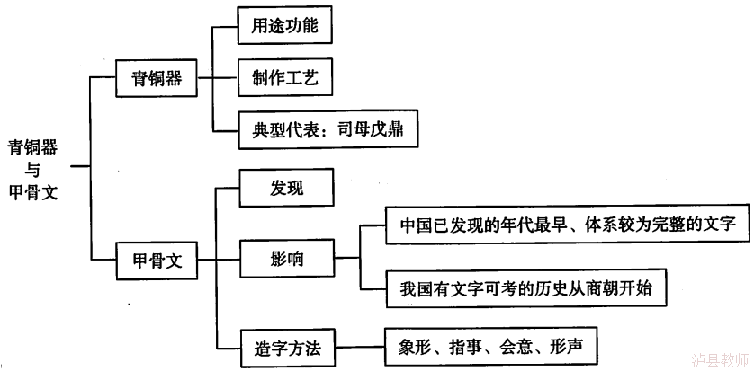 ab84df6495eb4bcb9b1181e0242481d8.Png