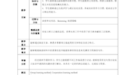 1.教案-英语基础模块2--unit3（第3课时）--沈梅