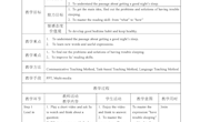 1-英语基础教程2-第6单元阅读教案 —徐琴兰