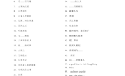 2. 李铀　作业与评价